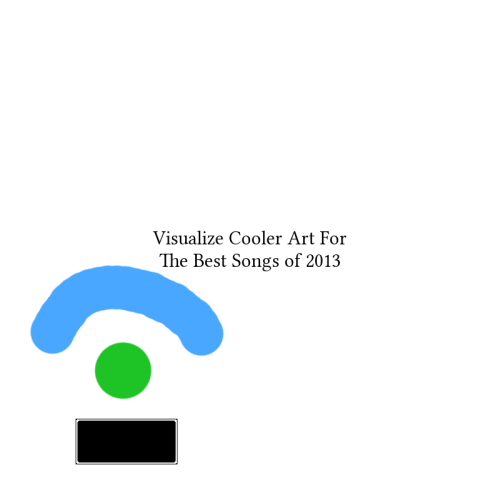 cool art for the best of